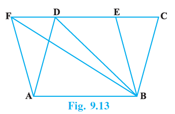 Page 89 Chapter 9 Class 9th NCERT Exemplar